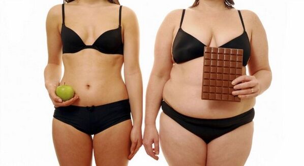 Позбавлення зайвої ваги відбувається за рахунок обмеження споживання калорій